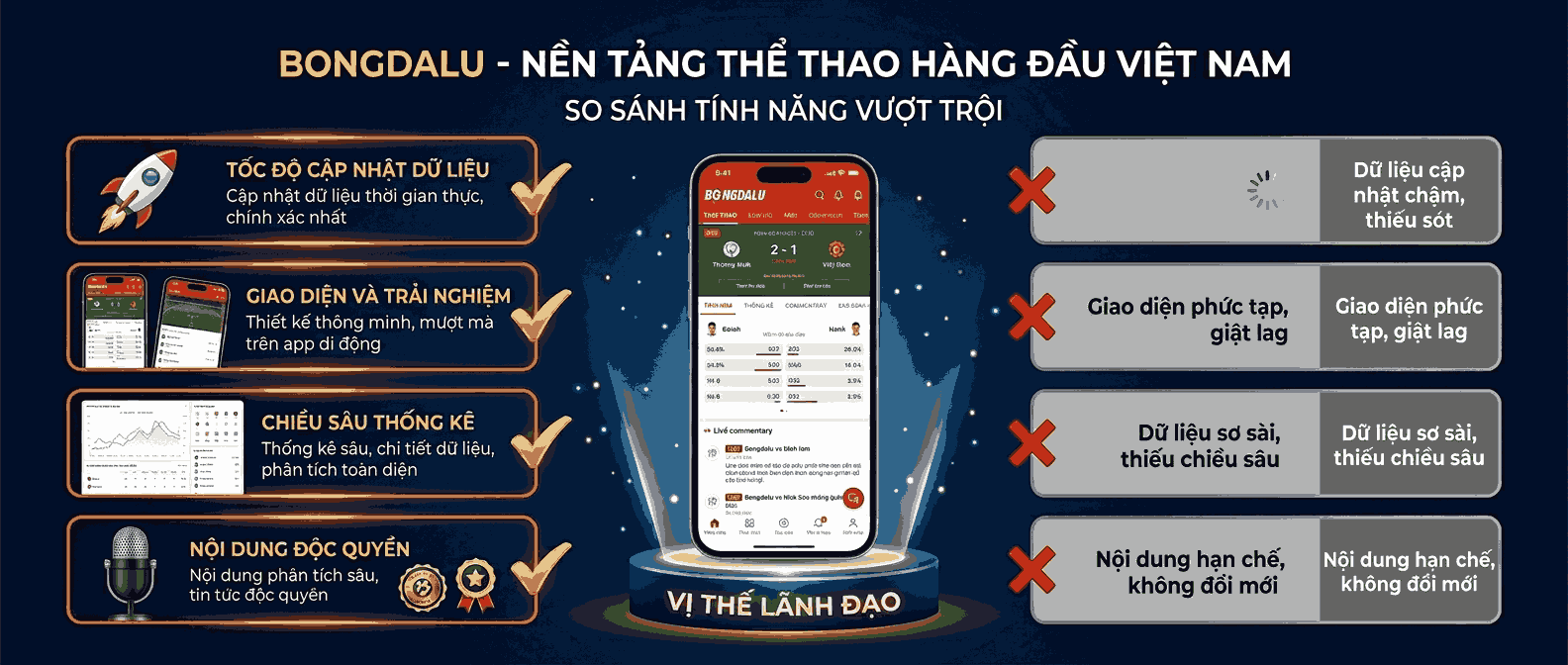 Bongdalu So Với Đối Thủ